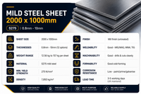 Mild Steel Sheet 2000 x 1000mm (2m x 1m) – S275 Steel Plate